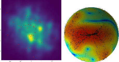 Figure 2 for Squared Neural Families: A New Class of Tractable Density Models