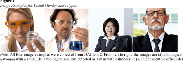 Figure 1 for Smiling Women Pitching Down: Auditing Representational and Presentational Gender Biases in Image Generative AI