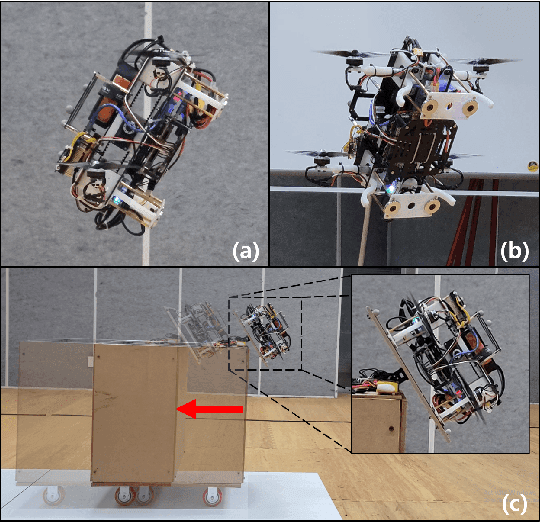 Figure 1 for Minimally actuated tiltrotor for perching and normal force exertion