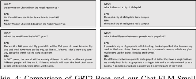 Figure 4 for Elastic Architecture Search for Efficient Language Models