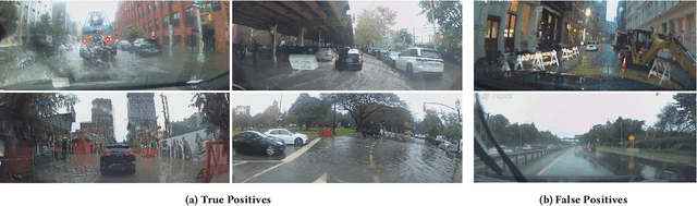 Figure 3 for Bayesian Modeling of Zero-Shot Classifications for Urban Flood Detection