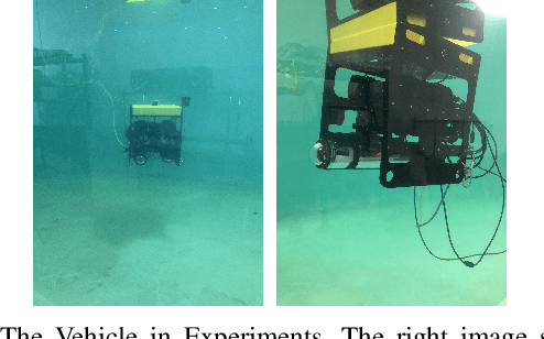 Figure 3 for Design and Implementation of a Peer-to-Peer Communication, Modular and Decentral YellowCube UUV