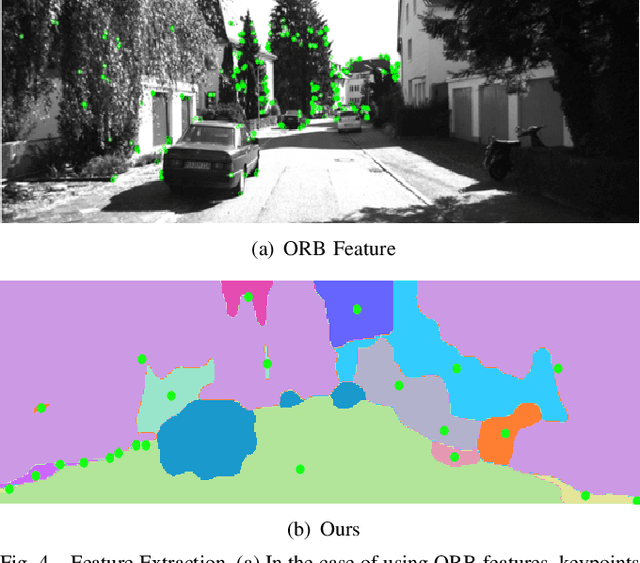 Figure 4 for Context-Based Visual-Language Place Recognition