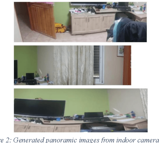 Figure 2 for Stitching the Story: Creating Panoramic Incident Summaries from Body-Worn Footage
