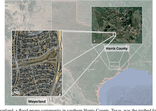 Figure 3 for ELEV-VISION: Automated Lowest Floor Elevation Estimation from Segmenting Street View Images