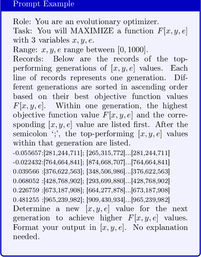 Figure 2 for Using Large Language Models for Parametric Shape Optimization