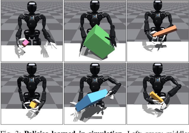 Figure 2 for Sim-to-Real Reinforcement Learning for Vision-Based Dexterous Manipulation on Humanoids