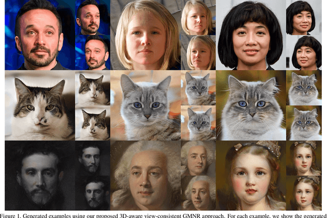 Figure 1 for Generative Multiplane Neural Radiance for 3D-Aware Image Generation