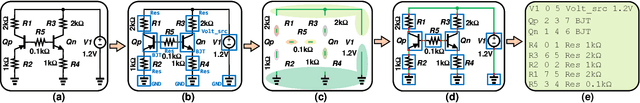 Figure 2 for MuaLLM: A Multimodal Large Language Model Agent for Circuit Design Assistance with Hybrid Contextual Retrieval-Augmented Generation