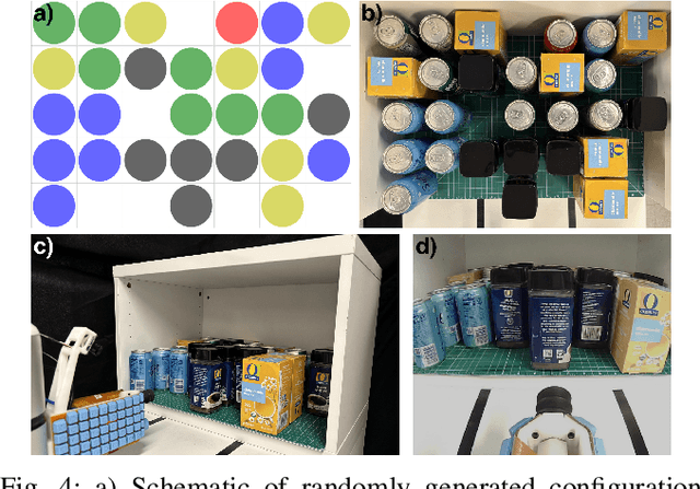 Figure 4 for Gentle Object Retraction in Dense Clutter Using Multimodal Force Sensing and Imitation Learning