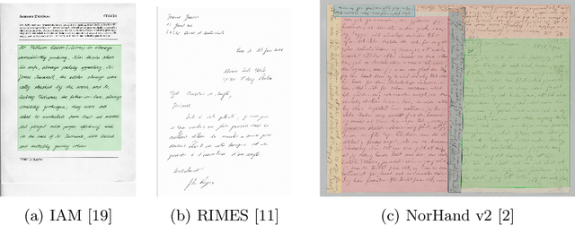 Figure 1 for Revisiting N-Gram Models: Their Impact in Modern Neural Networks for Handwritten Text Recognition