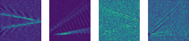 Figure 3 for Benchmarking Deep Learning Classifiers for SAR Automatic Target Recognition
