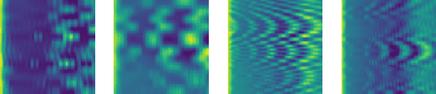 Figure 4 for Benchmarking Deep Learning Classifiers for SAR Automatic Target Recognition