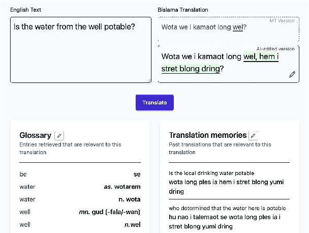 Figure 3 for TULUN: Transparent and Adaptable Low-resource Machine Translation