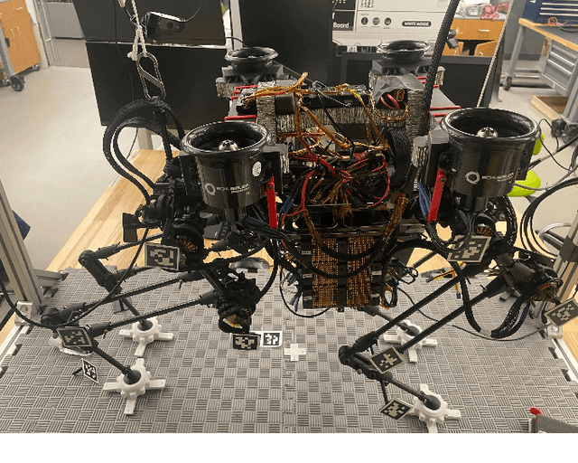 Figure 1 for Quadrupedal Locomotion Control On Inclined Surfaces Using Collocation Method