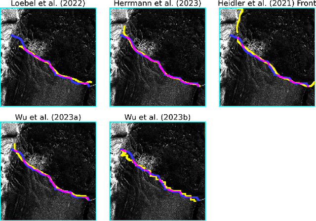 Figure 2 for Comparison Study: Glacier Calving Front Delineation in Synthetic Aperture Radar Images With Deep Learning
