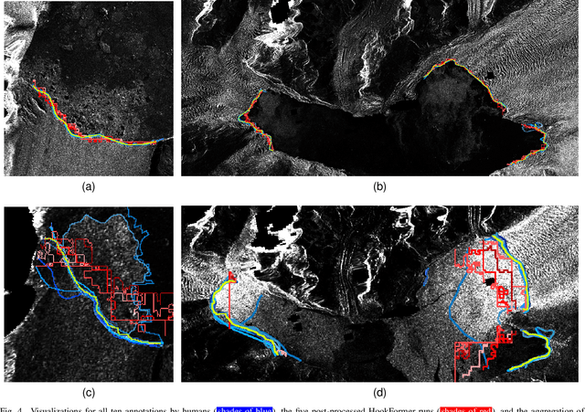 Figure 4 for Comparison Study: Glacier Calving Front Delineation in Synthetic Aperture Radar Images With Deep Learning