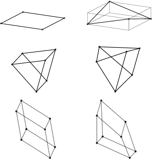 Figure 3 for Compositional Structures in Neural Embedding and Interaction Decompositions