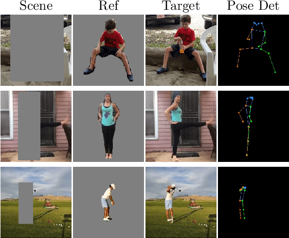 Figure 2 for Learning Complex Non-Rigid Image Edits from Multimodal Conditioning