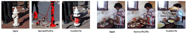 Figure 4 for Learning Action and Reasoning-Centric Image Editing from Videos and Simulations