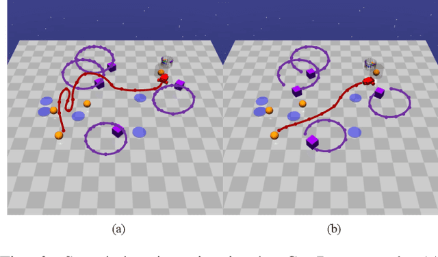 Figure 3 for Guided Online Distillation: Promoting Safe Reinforcement Learning by Offline Demonstration