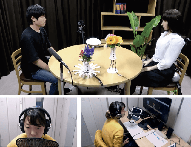 Figure 1 for Analysis and Detection of Differences in Spoken User Behaviors between Autonomous and Wizard-of-Oz Systems