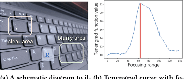 Figure 4 for Aucamp: An Underwater Camera-Based Multi-Robot Platform with Low-Cost, Distributed, and Robust Localization
