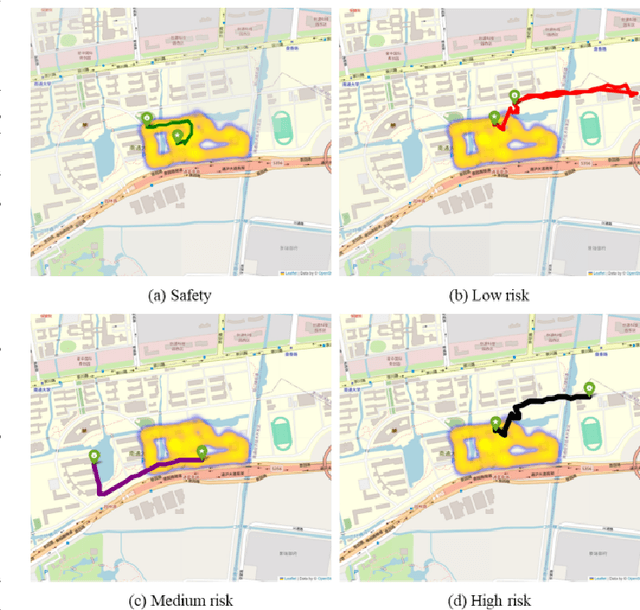 Figure 4 for A Multimodal Dangerous State Recognition and Early Warning System for Elderly with Intermittent Dementia