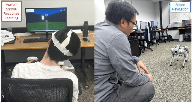 Figure 1 for MIRACLE: Inverse Reinforcement and Curriculum Learning Model for Human-inspired Mobile Robot Navigation