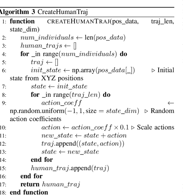 Figure 3 for MIRACLE: Inverse Reinforcement and Curriculum Learning Model for Human-inspired Mobile Robot Navigation