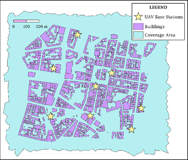 Figure 1 for 5G Networks Supported by UAVs, RESs, and RISs