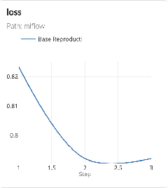 Figure 1 for Evaluating MEDIRL: A Replication and Ablation Study of Maximum Entropy Deep Inverse Reinforcement Learning for Human Social Navigation