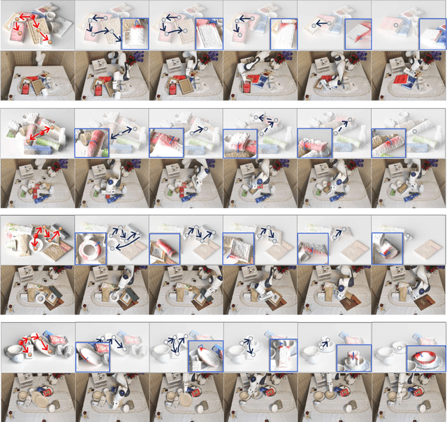 Figure 4 for Broadcasting Support Relations Recursively from Local Dynamics for Object Retrieval in Clutters