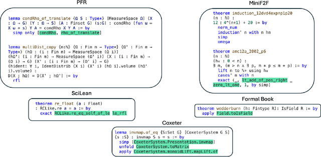 Figure 3 for LeanAgent: Lifelong Learning for Formal Theorem Proving