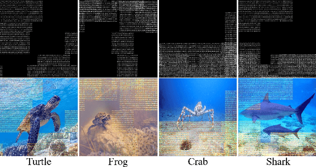 Figure 1 for FSSUWNet: Mitigating the Fragility of Pre-trained Models with Feature Enhancement for Few-Shot Semantic Segmentation in Underwater Images