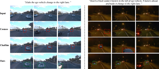 Figure 4 for LangDriveCTRL: Natural Language Controllable Driving Scene Editing with Multi-modal Agents