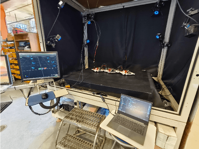 Figure 2 for Geometric Data-Driven Multi-Jet Locomotion Inspired by Salps