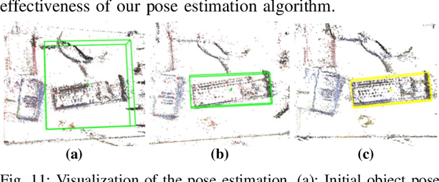 Figure 3 for An Object SLAM Framework for Association, Mapping, and High-Level Tasks