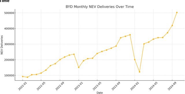 Figure 1 for DBOT: Artificial Intelligence for Systematic Long-Term Investing