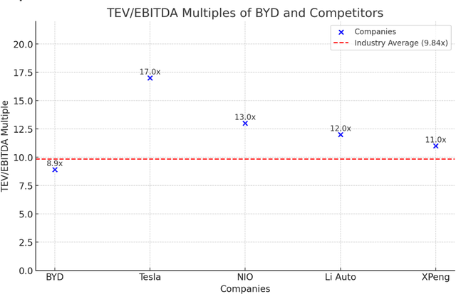 Figure 2 for DBOT: Artificial Intelligence for Systematic Long-Term Investing