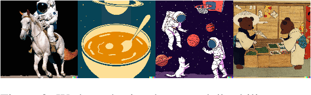 Figure 2 for Multilingual Conceptual Coverage in Text-to-Image Models