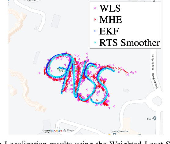 Figure 1 for Localization with Noisy Android Raw GNSS Measurements