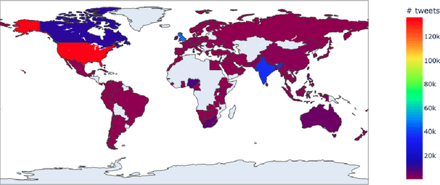 Figure 3 for CReMa: Crisis Response through Computational Identification and Matching of Cross-Lingual Requests and Offers Shared on Social Media
