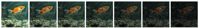 Figure 3 for Sampling Matters in Explanations: Towards Trustworthy Attribution Analysis Building Block in Visual Models through Maximizing Explanation Certainty