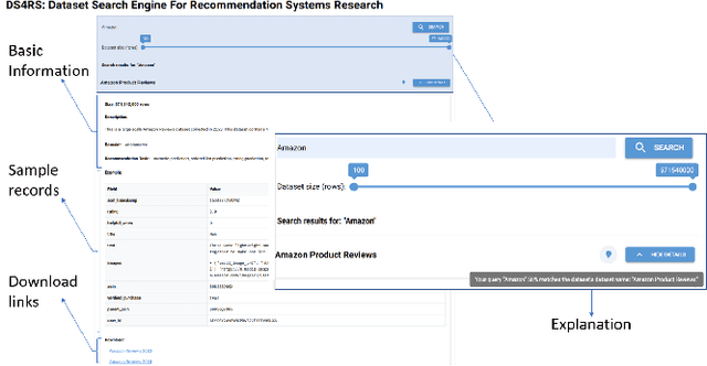 Figure 3 for DS4RS: Community-Driven and Explainable Dataset Search Engine for Recommender System Research