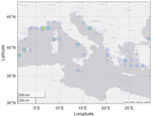 Figure 2 for Open Datasets for Satellite Radio Resource Control