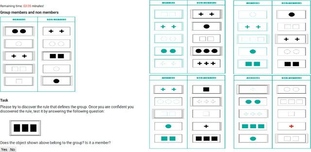 Figure 3 for Does It Affect You? Social and Learning Implications of Using Cognitive-Affective State Recognition for Proactive Human-Robot Tutoring