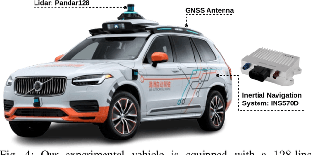 Figure 4 for An End-to-End Learning-Based Multi-Sensor Fusion for Autonomous Vehicle Localization