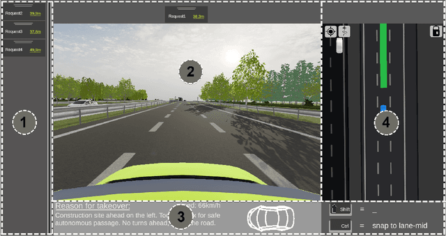 Figure 3 for Introducing ROADS: A Systematic Comparison of Remote Control Interaction Concepts for Automated Vehicles at Road Works