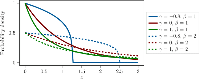 Figure 2 for A Quantitative Method to Determine What Collisions Are Reasonably Foreseeable and Preventable